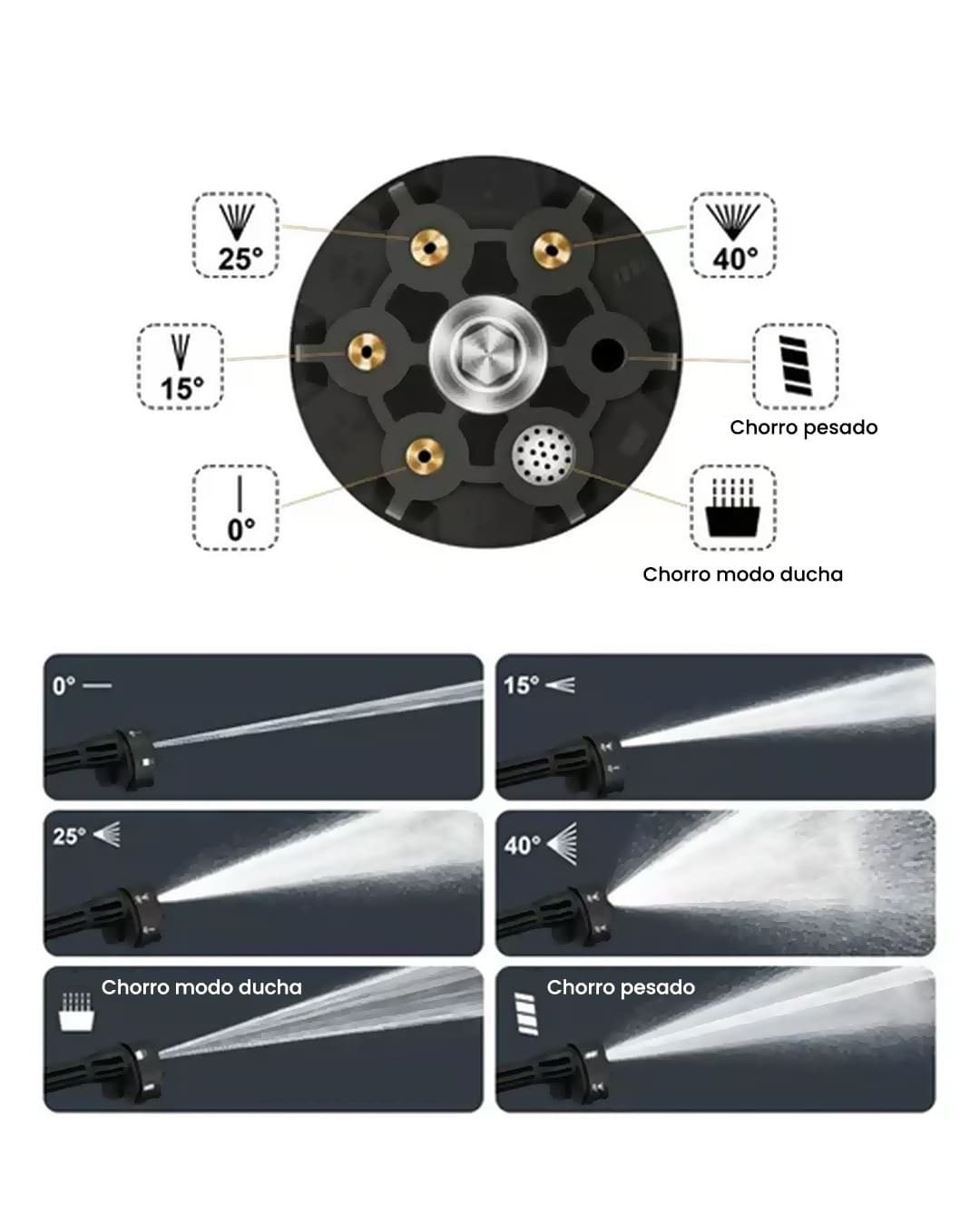 Hidrolavadora Portátil 48V 464 PSI con 2 Baterías - Imagen 6