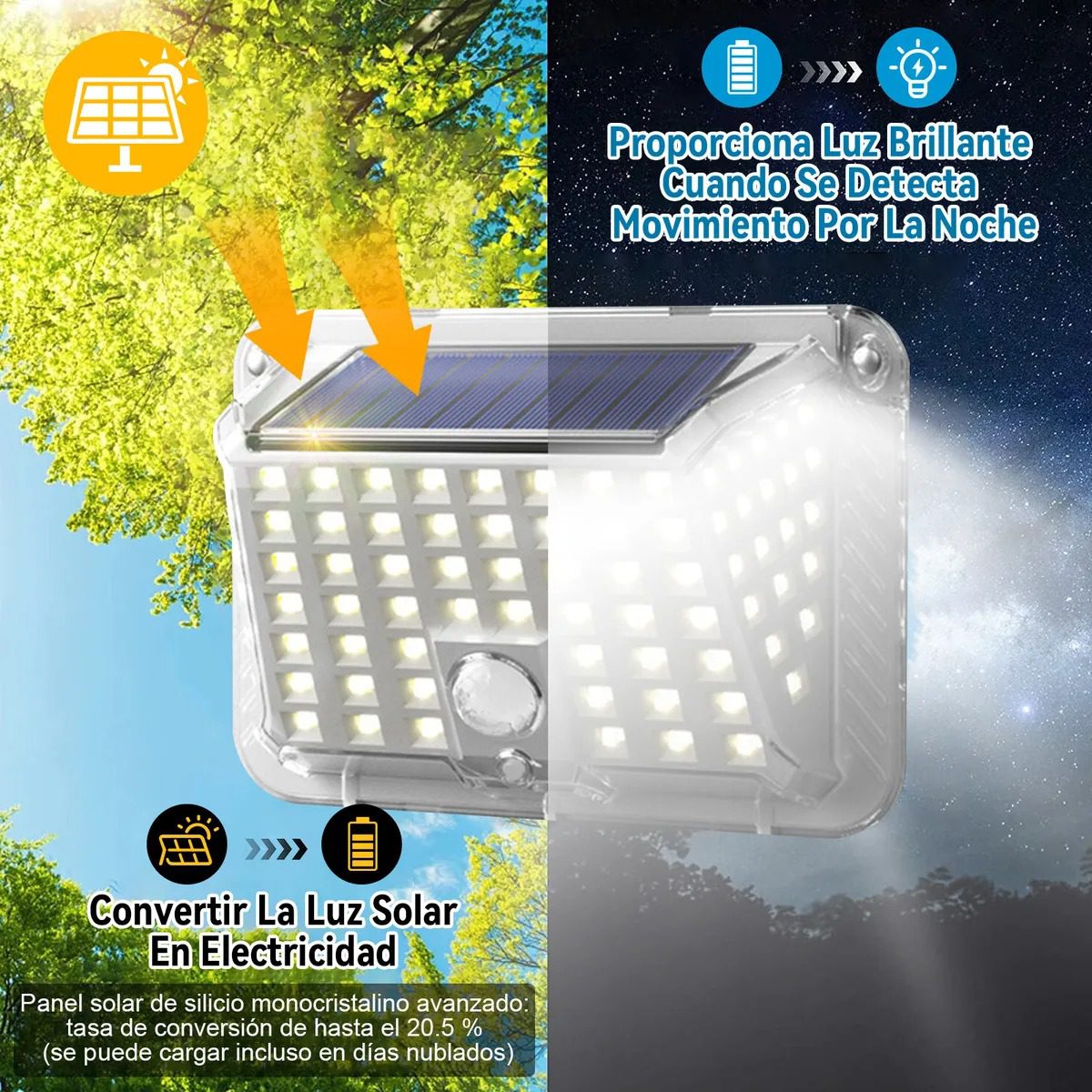 Lampara Solar 90 LED Sensor x 2 - Imagen 10