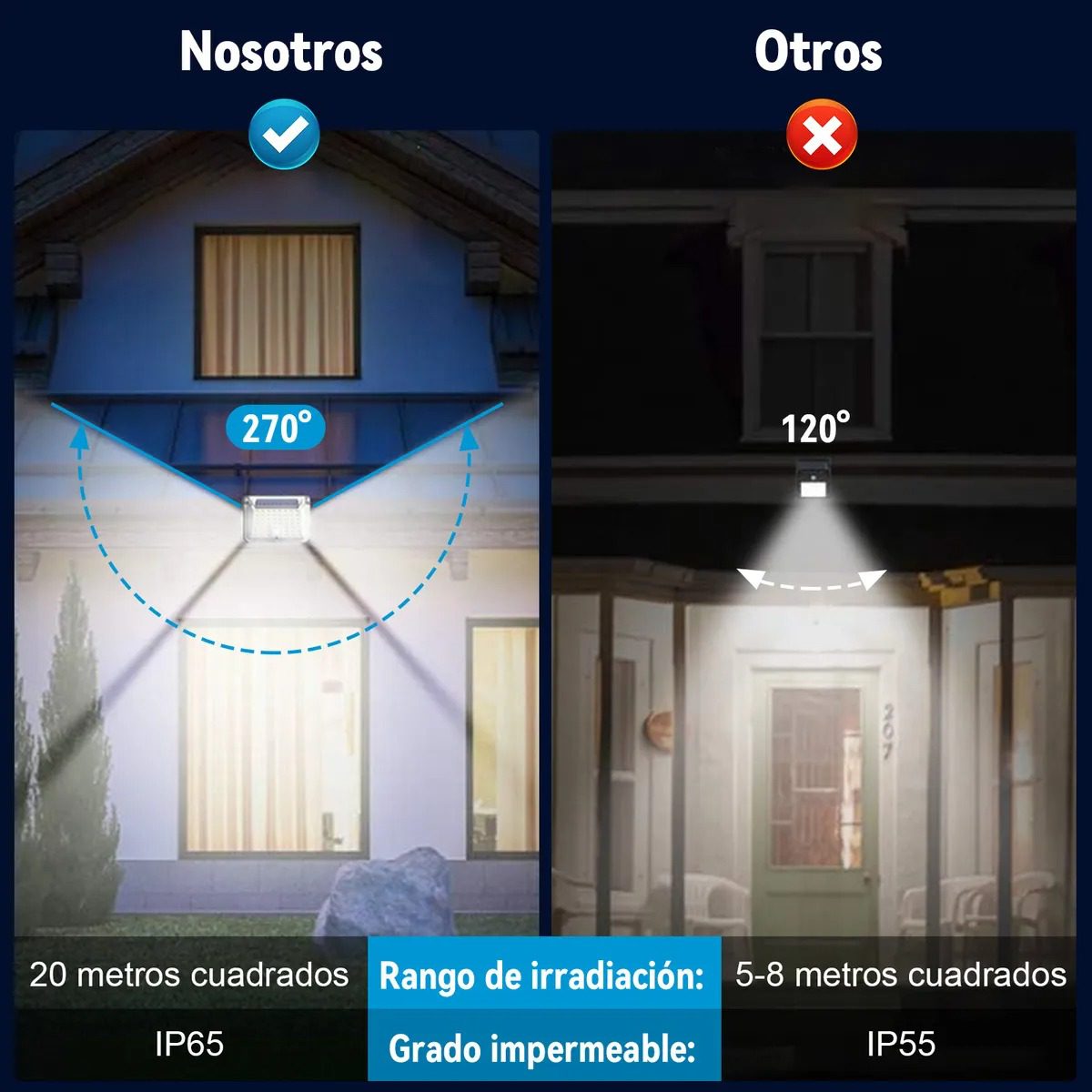 Lampara Solar 90 LED Sensor x 2 - Imagen 9
