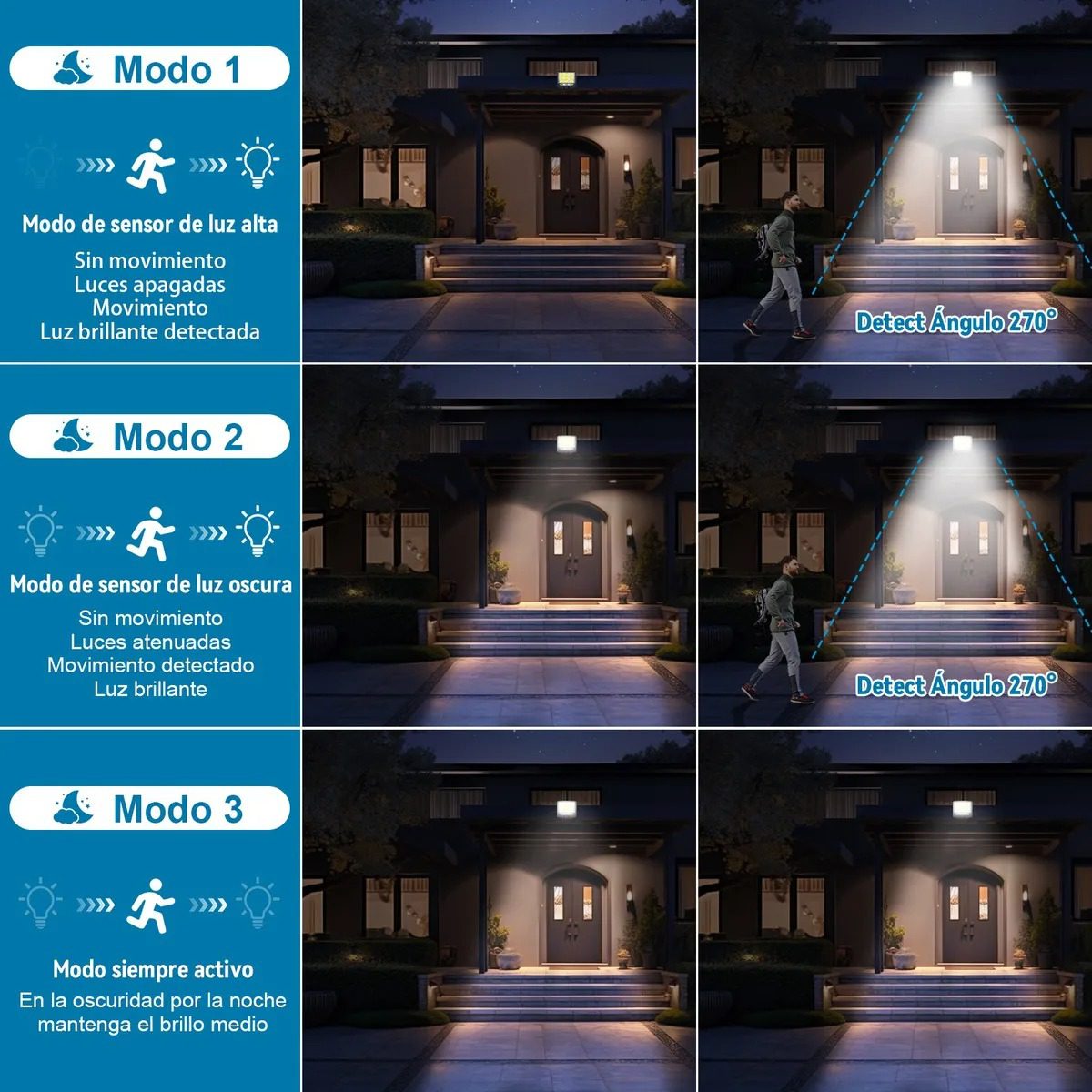 Lampara Solar 90 LED Sensor x 2 - Imagen 12