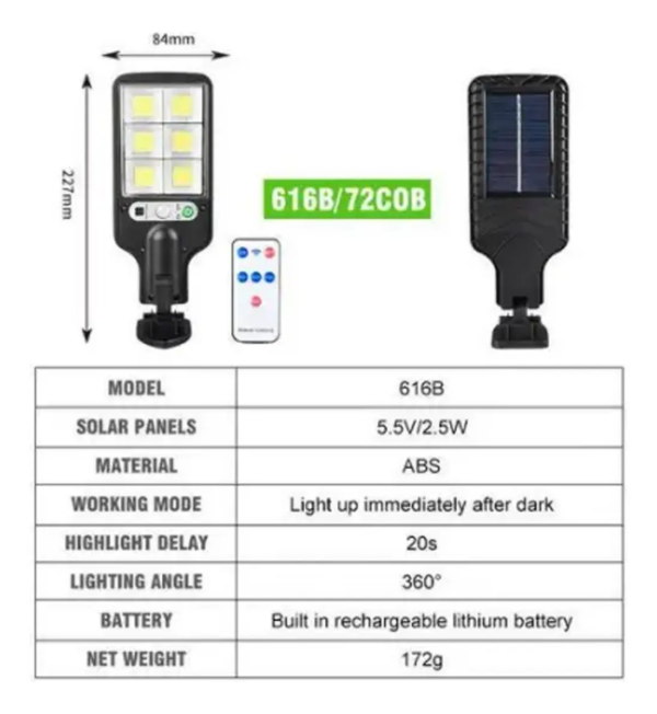 Reflector Solar LED 90W Sensor Movimiento IP67 x 2 unidades
