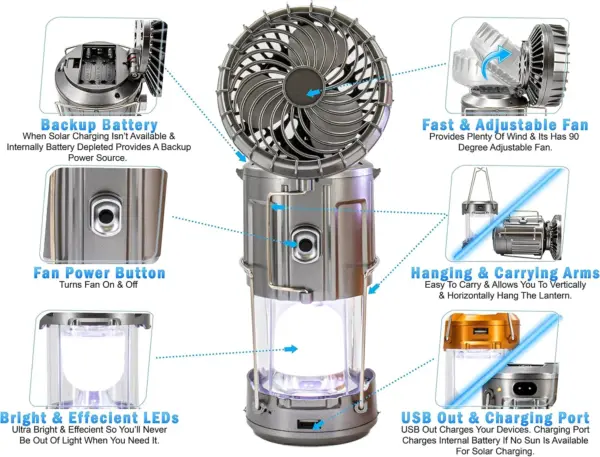91rwitmR9dL._AC_SL1500_ Linterna Solar de Campamento con Ventilador