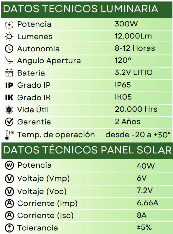 Lámpara Solar Led 300W Remoto-1 Luminaria Solar Led 300W Remoto